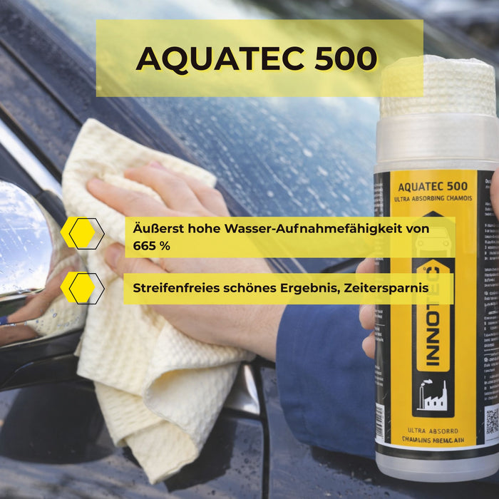 Innotec Aquatec 500 – Trockentuch – Produktvorteil und Anwendung 5