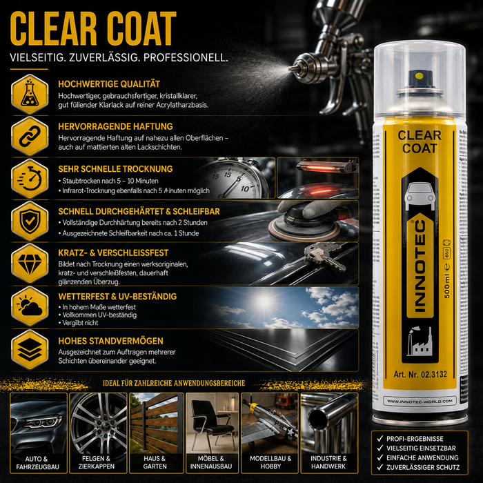 Innotec Clear Coat – Kristallklarer Decklack – Produktvorteil und Anwendung 1