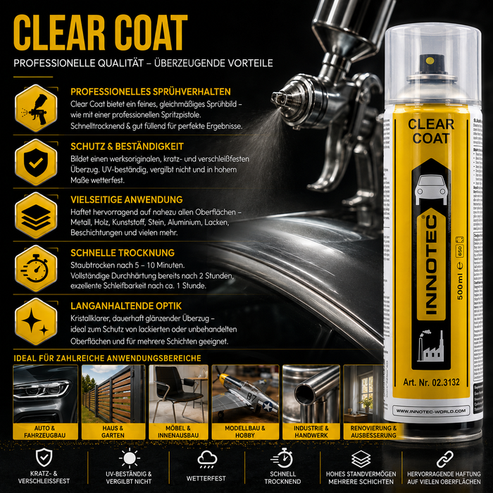 Innotec Clear Coat – Kristallklarer Decklack – Produktvorteil und Anwendung 2