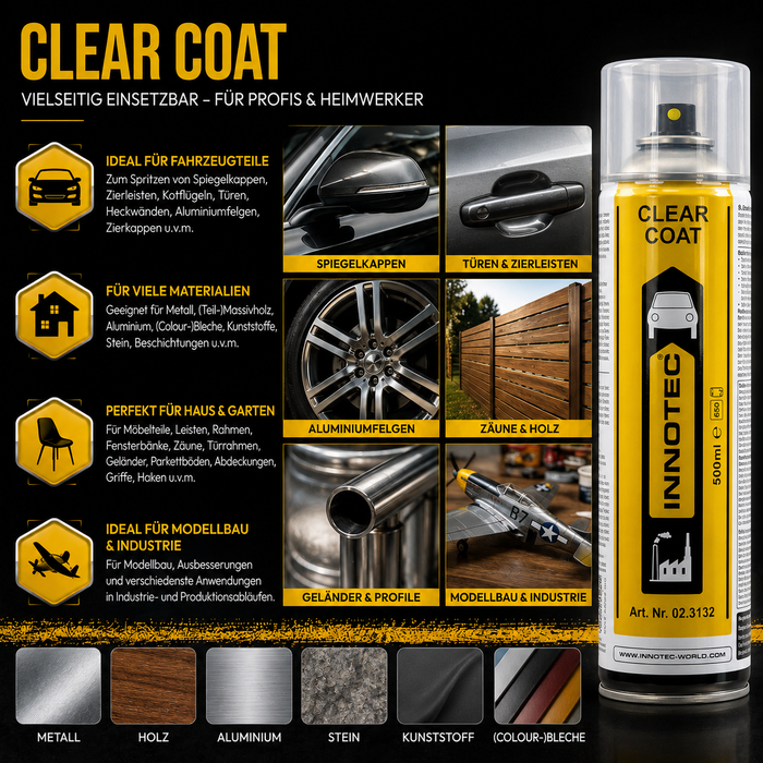 Innotec Clear Coat – Kristallklarer Decklack – Produktvorteil und Anwendung 4