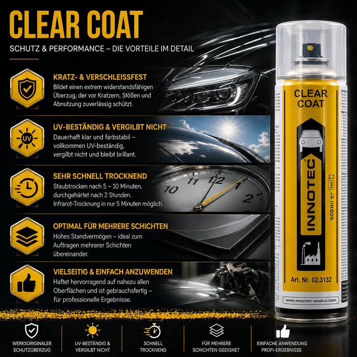 Innotec Clear Coat – Kristallklarer Decklack – Produktvorteil und Anwendung 5
