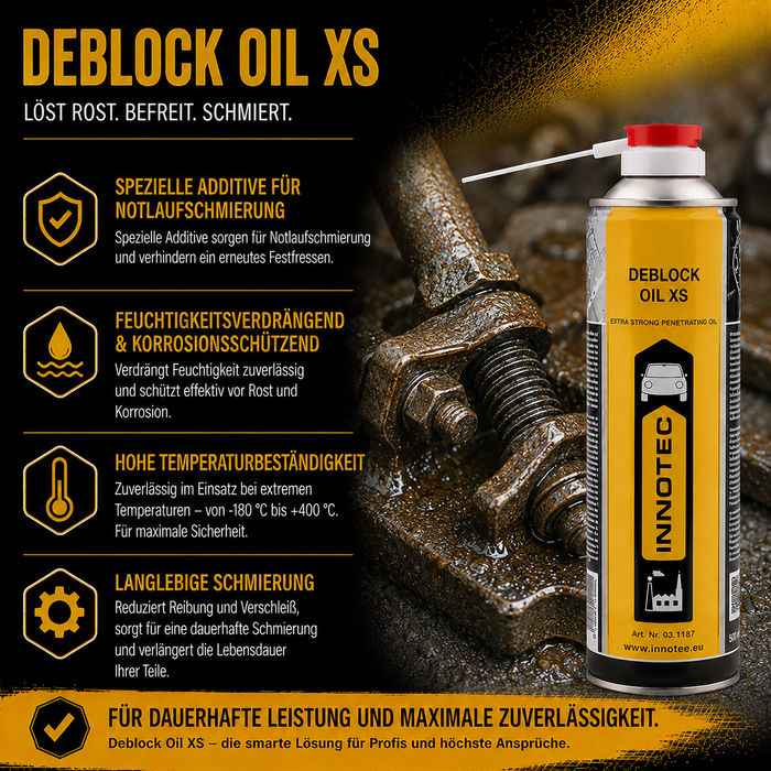 Innotec Deblock Oil XS – Extrem-Rostlöser – Produktvorteil und Anwendung 3