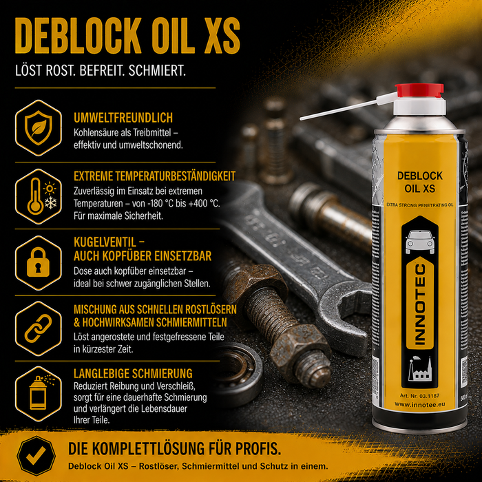 Innotec Deblock Oil XS – Extrem-Rostlöser – Produktvorteil und Anwendung 4