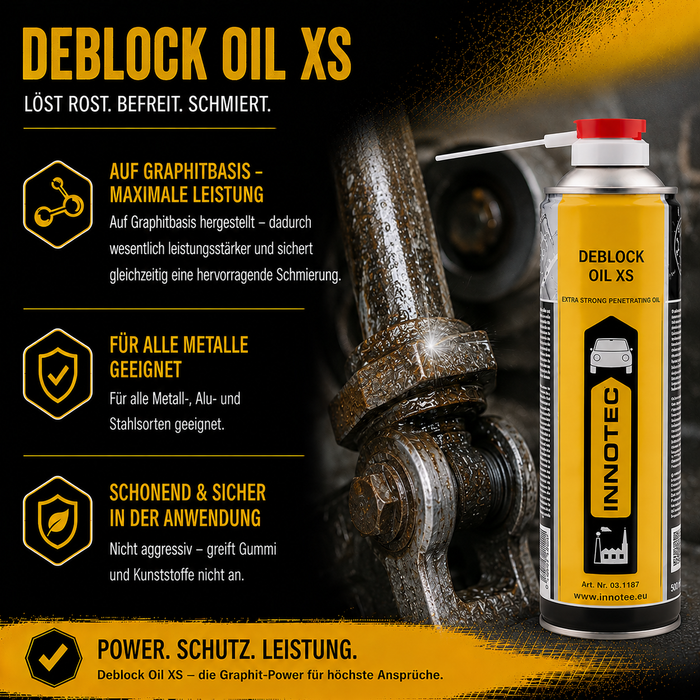 Innotec Deblock Oil XS – Extrem-Rostlöser – Produktvorteil und Anwendung 5