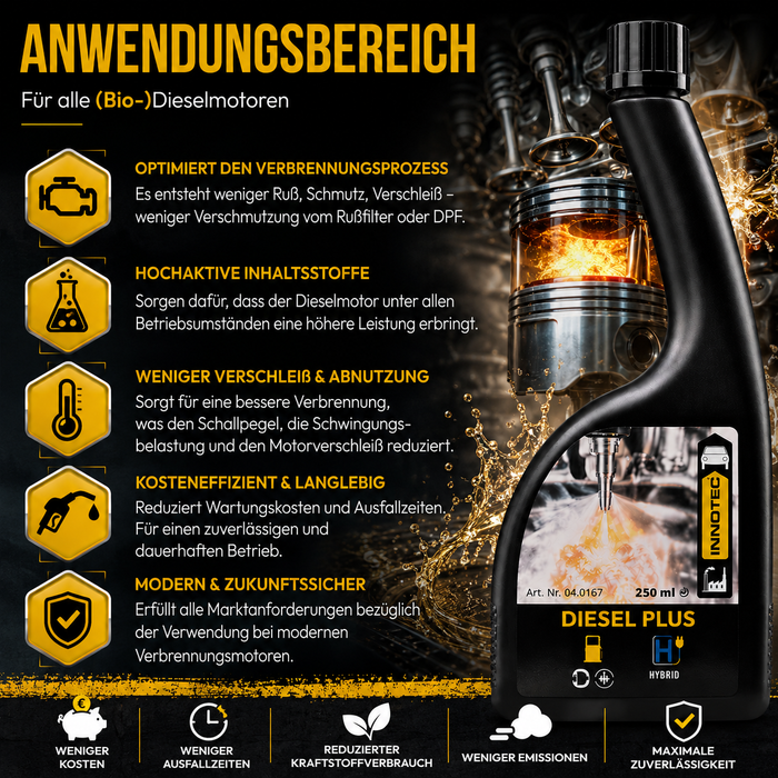 Innotec Diesel Plus – Pflege- und Service-Additiv für Diesel – Produktvorteil und Anwendung 2