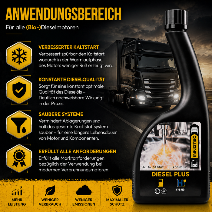 Innotec Diesel Plus – Pflege- und Service-Additiv für Diesel – Produktvorteil und Anwendung 5