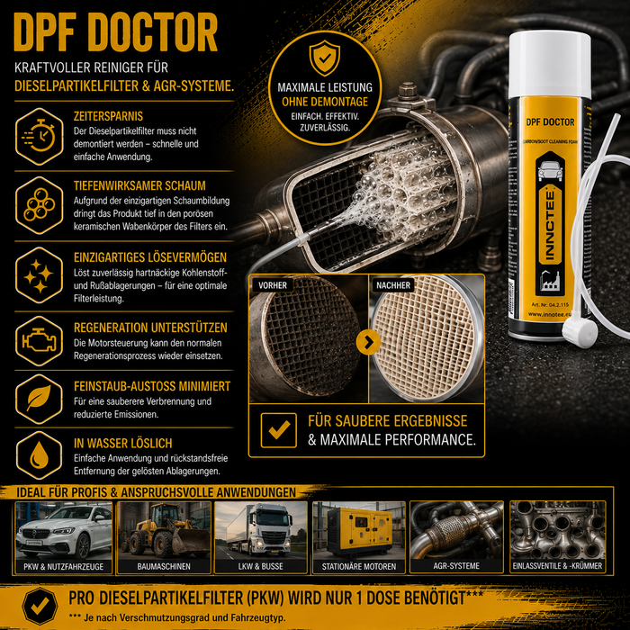 Innotec DPF Doctor – Dieselpartikelfilter-Doktor – Produktvorteil und Anwendung 3
