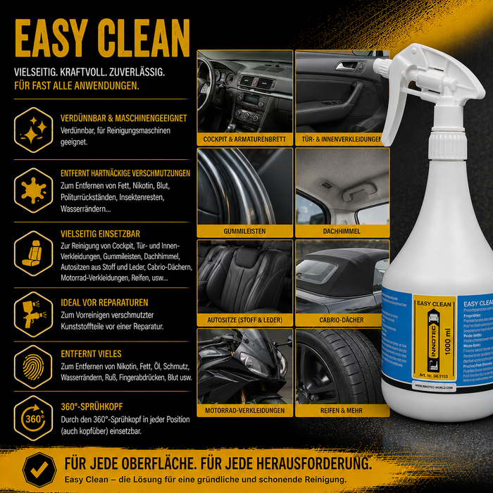 Innotec Easy Clean – Flüssiger Universalreiniger – Produktvorteil und Anwendung 1