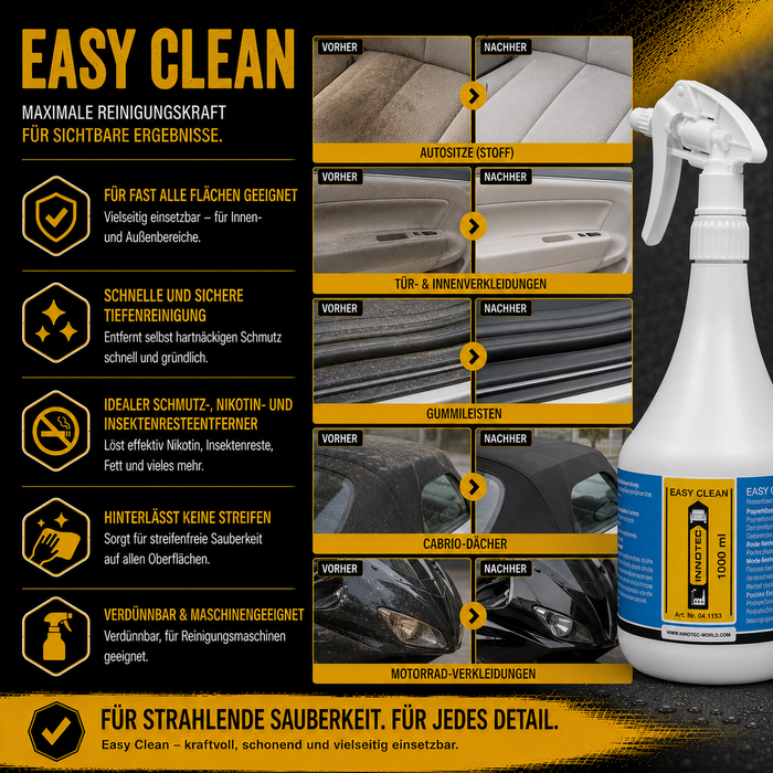 Innotec Easy Clean – Flüssiger Universalreiniger – Produktvorteil und Anwendung 2