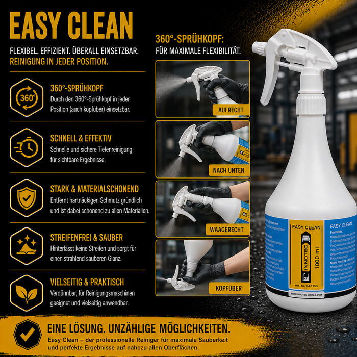 Innotec Easy Clean – Flüssiger Universalreiniger – Produktvorteil und Anwendung 5