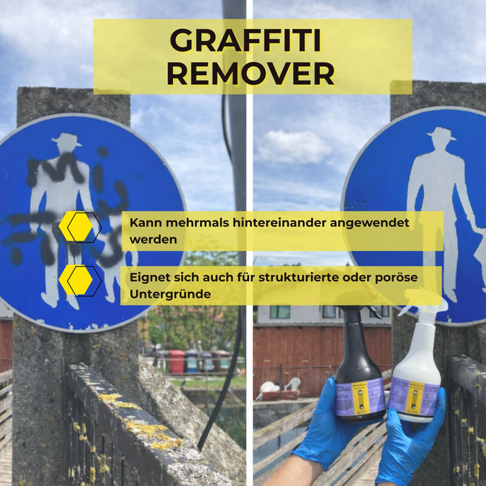 Innotec Graffiti Remover – Graffiti-Entferner – Produktvorteil und Anwendung 2
