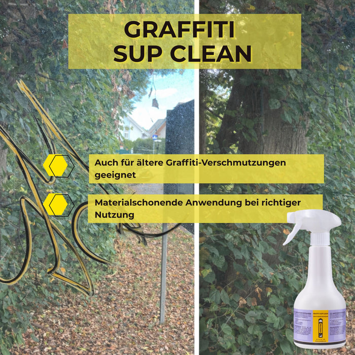 Innotec Graffiti Sup Clean – Graffiti-Entferner-Neutralisierer – Produktvorteil und Anwendung 1