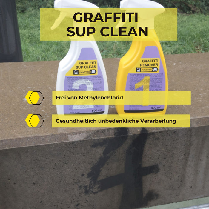 Innotec Graffiti Sup Clean – Graffiti-Entferner-Neutralisierer – Produktvorteil und Anwendung 4