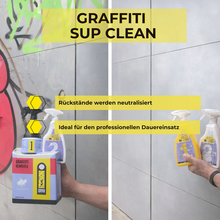 Innotec Graffiti Sup Clean – Graffiti-Entferner-Neutralisierer – Produktvorteil und Anwendung 5