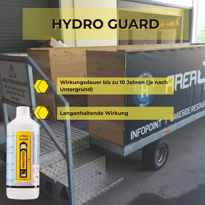 Innotec Hydro Guard – Farblose Imprägnierung – Produktvorteil und Anwendung 5