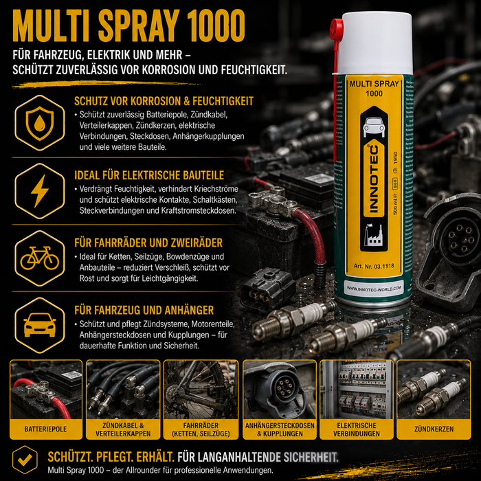 Innotec Multi Spray 1000 – Universalspray – Produktvorteil und Anwendung 2