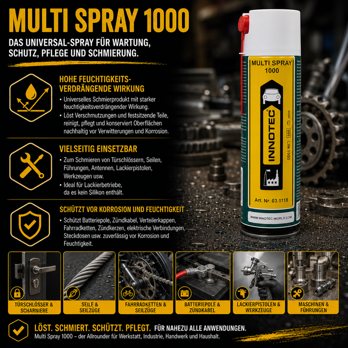 Innotec Multi Spray 1000 – Universalspray – Produktvorteil und Anwendung 3