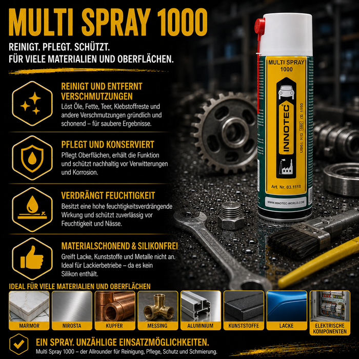 Innotec Multi Spray 1000 – Universalspray – Produktvorteil und Anwendung 5