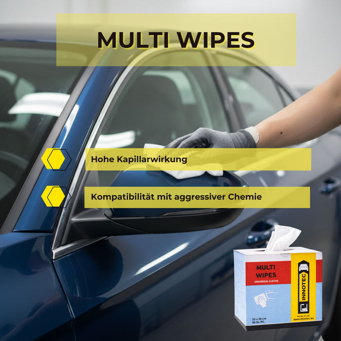 Innotec Multi Wipes – Universaltuch – Produktvorteil und Anwendung 1