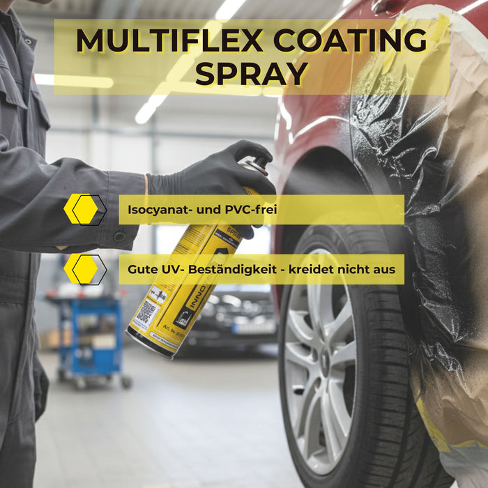 Innotec Multiflex Coating Spray – Steinschlagschutz – Produktvorteil und Anwendung 4
