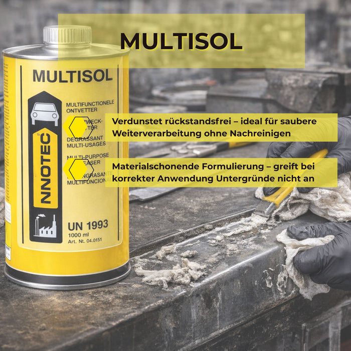 Innotec Multisol – Mehrzweck-Entfetter – Produktvorteil und Anwendung 1