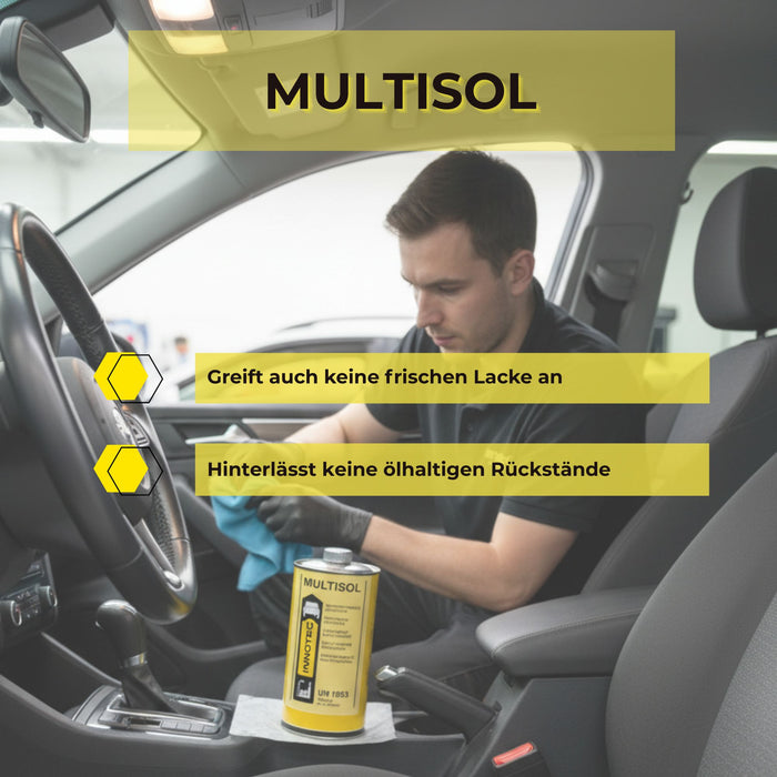 Innotec Multisol – Mehrzweck-Entfetter – Produktvorteil und Anwendung 5