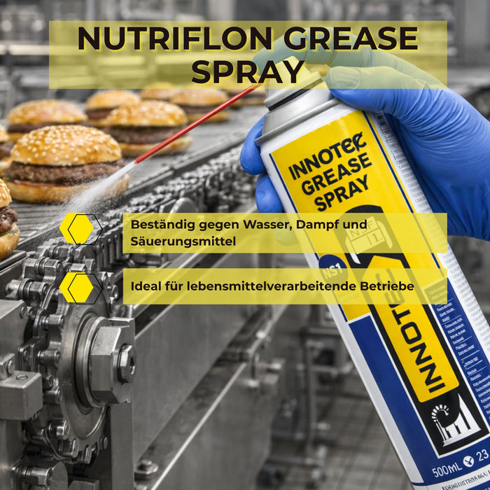 Innotec Nutriflon Grease Spray – Lebensmitteltauglicher Fettspray – Produktvorteil und Anwendung 1