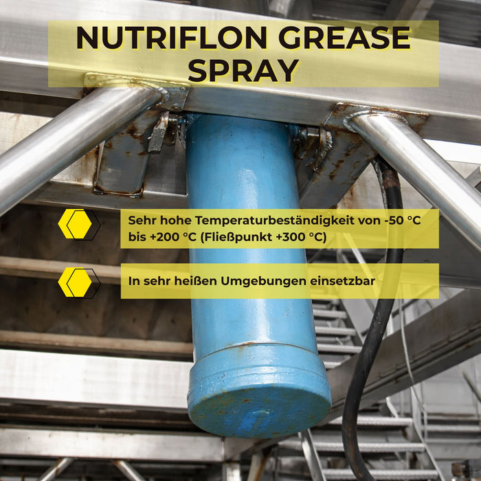 Innotec Nutriflon Grease Spray – Lebensmitteltauglicher Fettspray – Produktvorteil und Anwendung 2