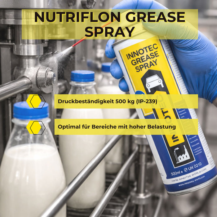 Innotec Nutriflon Grease Spray – Lebensmitteltauglicher Fettspray – Produktvorteil und Anwendung 3