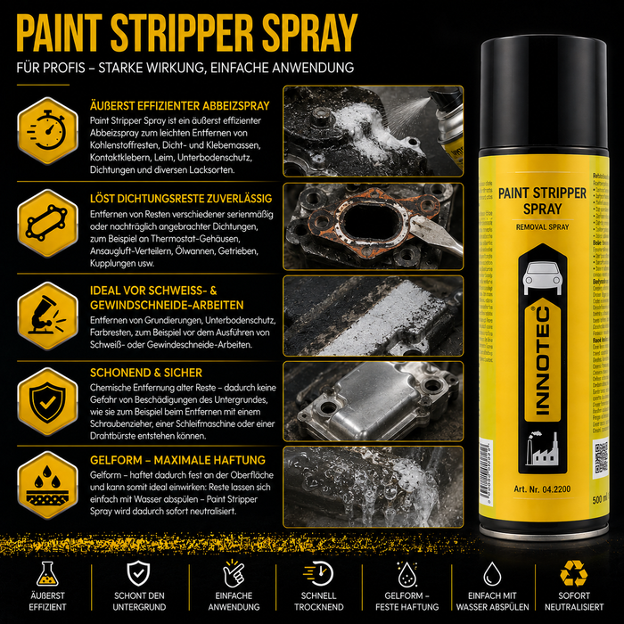 Innotec Paint Stripper Spray – Abbeizspray – Produktvorteil und Anwendung 2