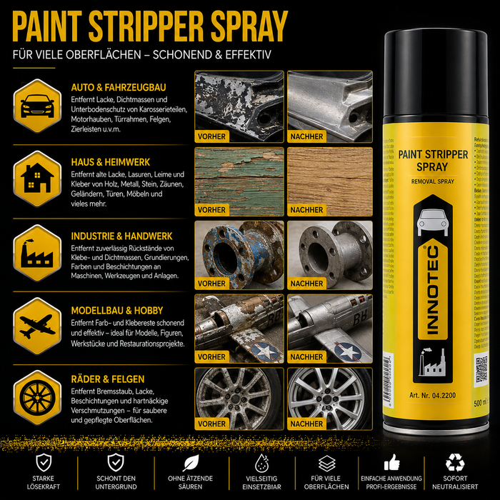 Innotec Paint Stripper Spray – Abbeizspray – Produktvorteil und Anwendung 4