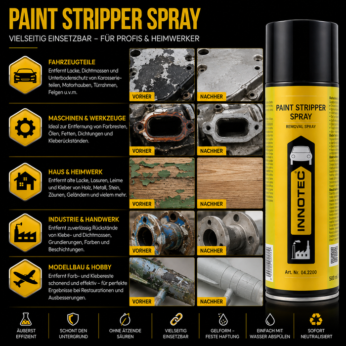 Innotec Paint Stripper Spray – Abbeizspray – Produktvorteil und Anwendung 5