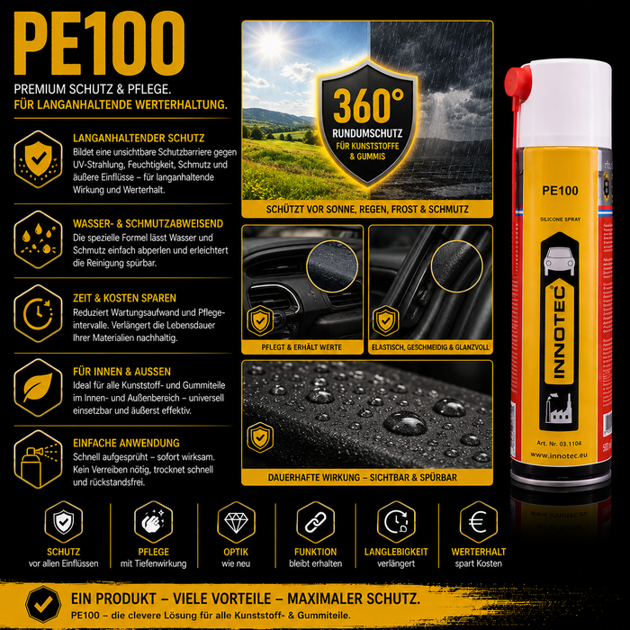 Innotec PE100 – Silikonspray – Produktvorteil und Anwendung 1