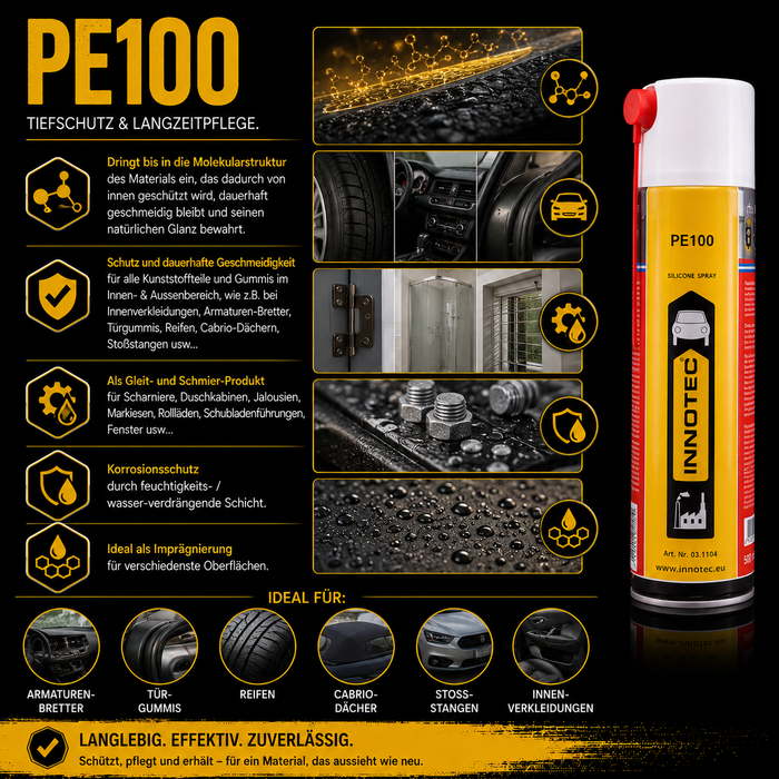 Innotec PE100 – Silikonspray – Produktvorteil und Anwendung 2