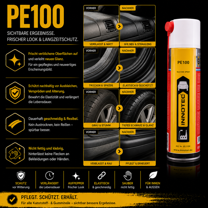 Innotec PE100 – Silikonspray – Produktvorteil und Anwendung 4