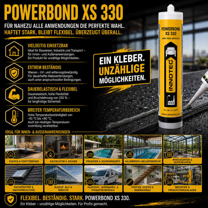 Innotec Powerbond XS 330 – Power-Montagekleber – Produktvorteil und Anwendung 2
