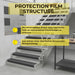 Innotec Protection Film Structure – Selbstklebende Steinschlagschutz-Folie – Produktvorteil und Anwendung 2