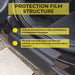 Innotec Protection Film Structure – Selbstklebende Steinschlagschutz-Folie – Produktvorteil und Anwendung 5
