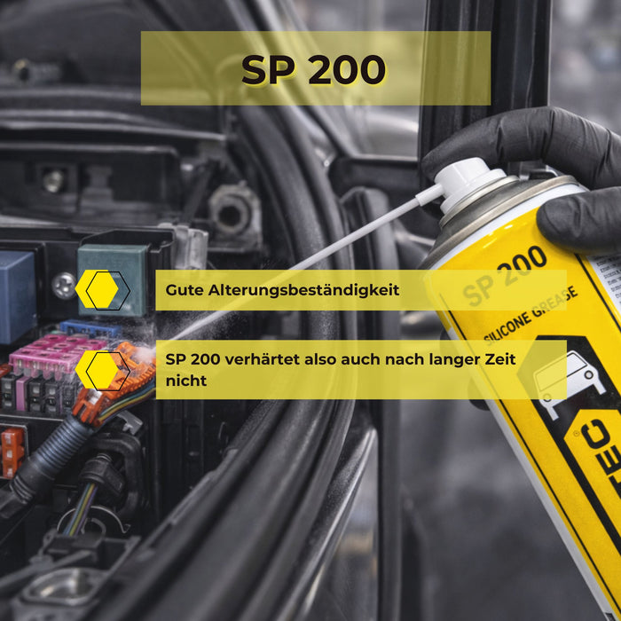 Innotec SP200 – Silikon-Sprühfett – Produktvorteil und Anwendung 3
