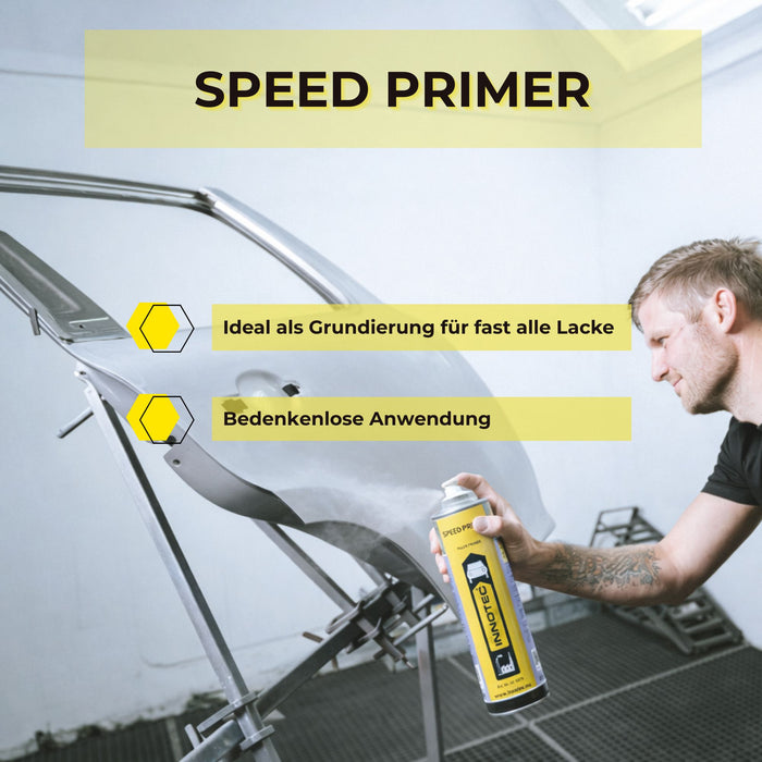 Innotec Speed Primer – Grundierungs- und Füllerspray – Produktvorteil und Anwendung 1