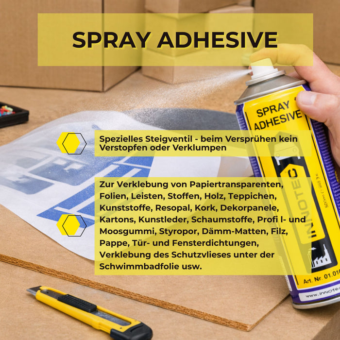 Innotec Spray Adhesive – Transparenter Sprühkleber – Produktvorteil und Anwendung 2