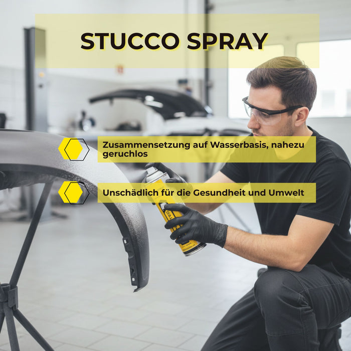 Innotec Stucco Spray – Strukturspray – Produktvorteil und Anwendung 2