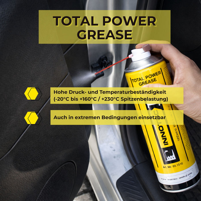 Innotec Total Power Grease – Transparentes Sprühfett – Produktvorteil und Anwendung 1