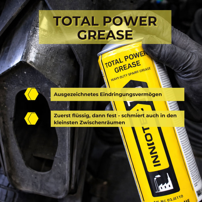 Innotec Total Power Grease – Transparentes Sprühfett – Produktvorteil und Anwendung 2