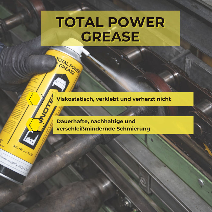 Innotec Total Power Grease – Transparentes Sprühfett – Produktvorteil und Anwendung 4