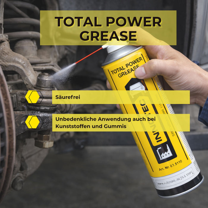 Innotec Total Power Grease – Transparentes Sprühfett – Produktvorteil und Anwendung 5