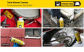 Innotec Total Power Grease – Transparentes Sprühfett – Produktvorteil und Anwendung 6