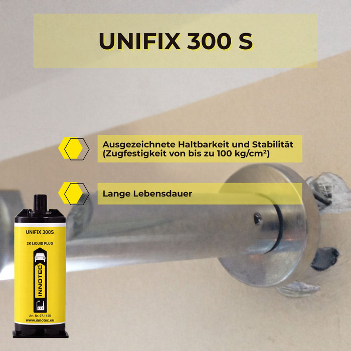 Innotec Unifix 300 S – 2K-Flüssigdübel – Produktvorteil und Anwendung 1