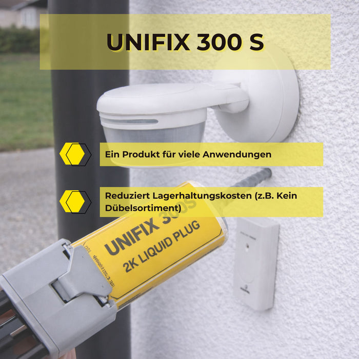 Innotec Unifix 300 S – 2K-Flüssigdübel – Produktvorteil und Anwendung 4