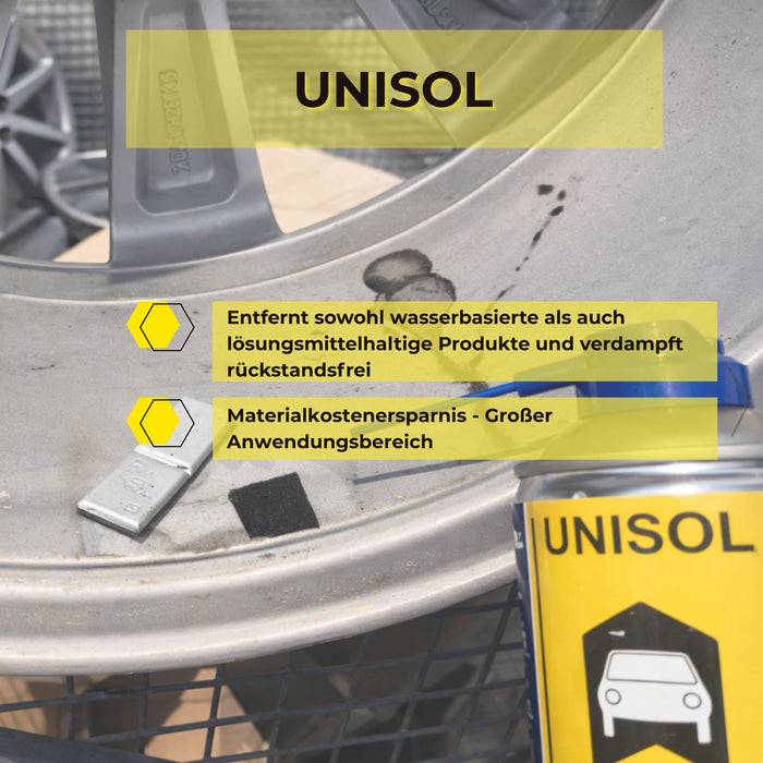 Innotec Unisol – Mehrzweck-Tiefenreiniger – Produktvorteil und Anwendung 2